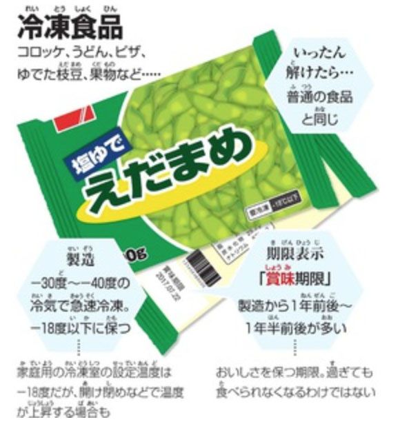 关于日本饮食文化，你不知道的几个冷知识丨疫情篇