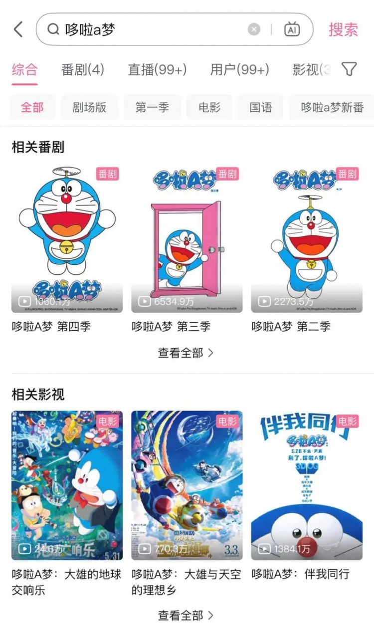 还有88年,就能见到哆啦A梦啦! 还有88年,就能见到哆啦A梦啦!