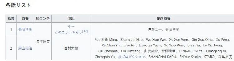 开播8.7的神作,高开低走了?最受关注的这部“5年制作”烂成一地鸡毛... 开播8.7的神作,高开低走了?最受关注的这部“5年制作”烂成一地鸡毛...