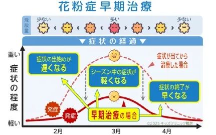 浪漫樱花背后的日本“国民病”