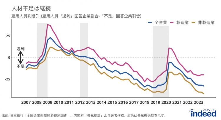 五一黄金周,成了日本打工人的“跑路黄金周” 五一黄金周,成了日本打工人的“跑路黄金周”
