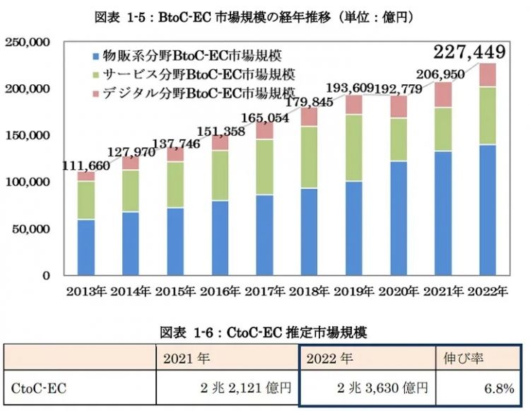 行李箱塞数千只保护动物，三个中国人喜提日本产银手镯