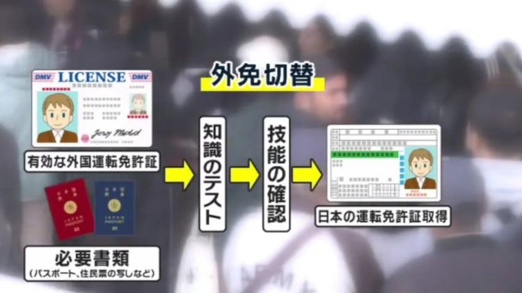“旅游签换日本驾照”中国游客“钻空子”或引发日本全面封杀