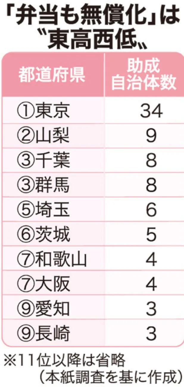 第252期:日本出生人口再创新低;鸠山由纪夫出席九三阅兵;极乐净土组合解散?二宫和也《8号出口》确认引进 | 百通板 第252期:日本出生人口再创新低;鸠山由纪夫出席九三阅兵;极乐净土组合解散?二宫和也《8号出口》确认引进 | 百通板