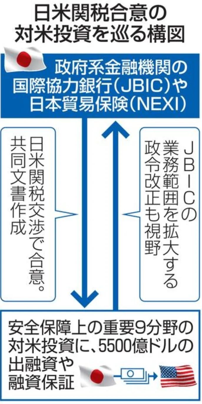 第252期:日本出生人口再创新低;鸠山由纪夫出席九三阅兵;极乐净土组合解散?二宫和也《8号出口》确认引进 | 百通板 第252期:日本出生人口再创新低;鸠山由纪夫出席九三阅兵;极乐净土组合解散?二宫和也《8号出口》确认引进 | 百通板