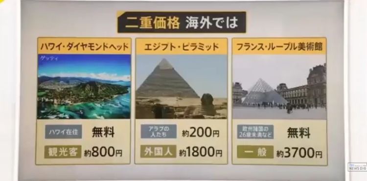 那些被迫吃西贝预制菜的中国人,还要被日本的“阴阳菜单”背刺……“小日子”们演都不演了 那些被迫吃西贝预制菜的中国人,还要被日本的“阴阳菜单”背刺……“小日子”们演都不演了