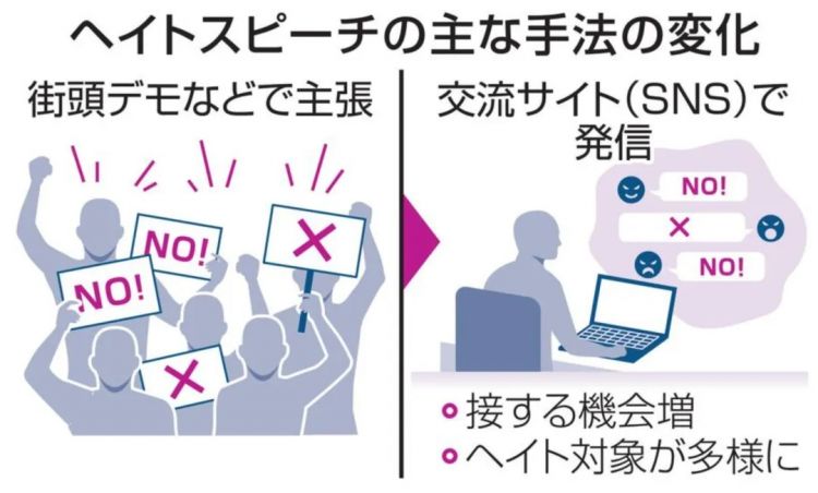 第254期:日本将整治排外言论?花泽香菜小野贤章离婚;中国患者被收三倍医疗费?日本成立AI战略部? | 百通板 第254期:日本将整治排外言论?花泽香菜小野贤章离婚;中国患者被收三倍医疗费?日本成立AI战略部? | 百通板