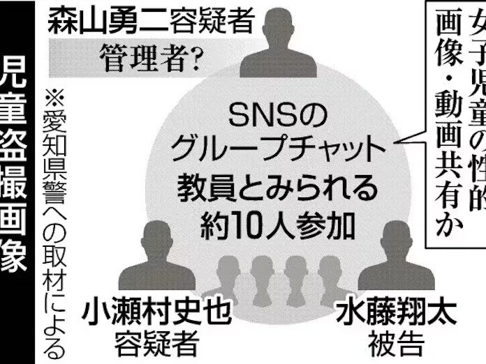 日本老头猥亵小孩频频曝光!诱惑男童穿“绷带丁字裤”,还坦白:“看到裸体就控制不住兴奋”? 日本老头猥亵小孩频频曝光!诱惑男童穿“绷带丁字裤”,还坦白:“看到裸体就控制不住兴奋”?